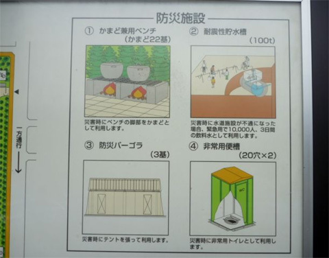 防災公園だけに…。