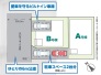 全体区画図