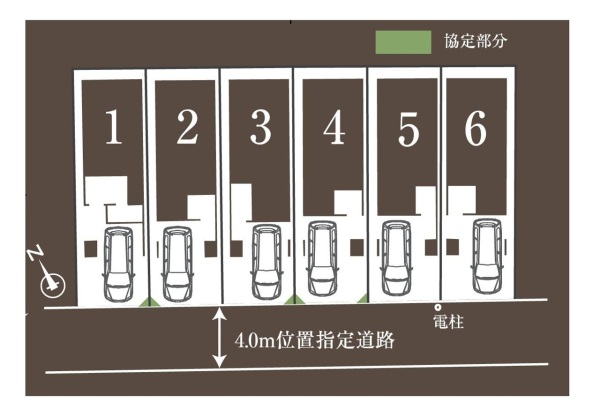 新田2丁目 新築戸建 6490万円~6590万円