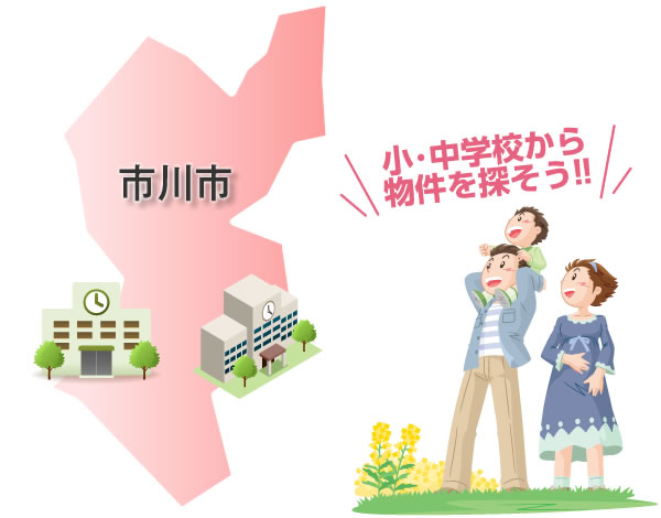 市川市 船橋市 小・中学校から物件を探そう！！